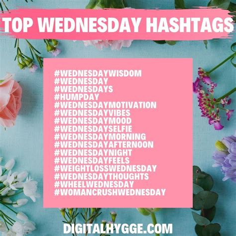 Wednesday hashtags - Top 10 humpday hashtags · #humpday - 62% · #wednesday - 12% · #humpdayvibes - 4% · #fitness - 4% · #love - 3% · #wednesdayvibes - 3% &midd...